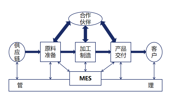 m.yarikt.cn
