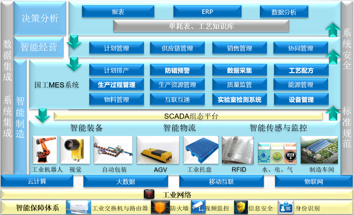 m.yarikt.cn